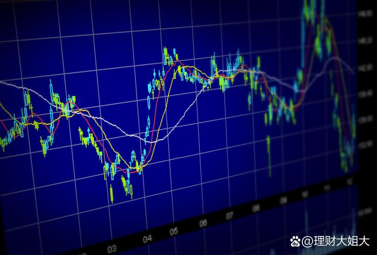 吴彦祖 窃听复仇 749基金股价操纵_香港喜剧电影股市_窃听风云2 1973香港股灾 恒生指数崩盘