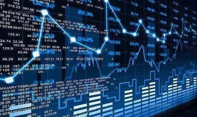 炒股公司为什么会亏顺_长期投资回报率_炒股亏损概率