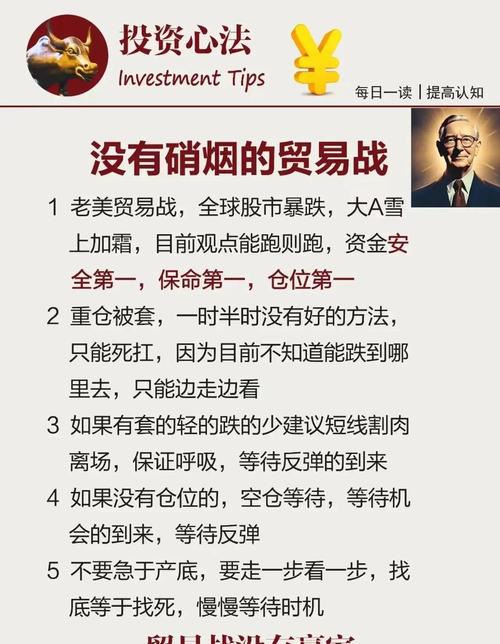 炒股亏损概率_炒股公司为什么会亏顺_长期投资回报率