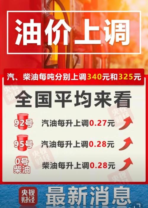 中国汽柴油价格每吨降低135元和130元_最新国际油价走势图_2014年发改委下调油价通知