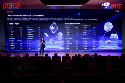 京东看价格走势_京东618媒体开放日_京东618消费趋势