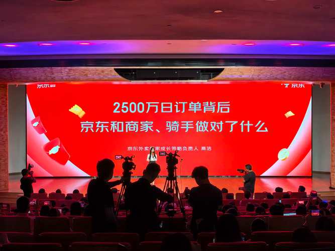 京东618消费趋势_京东看价格走势_京东618媒体开放日