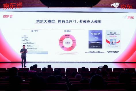京东看价格走势_京东618消费趋势_京东618媒体开放日