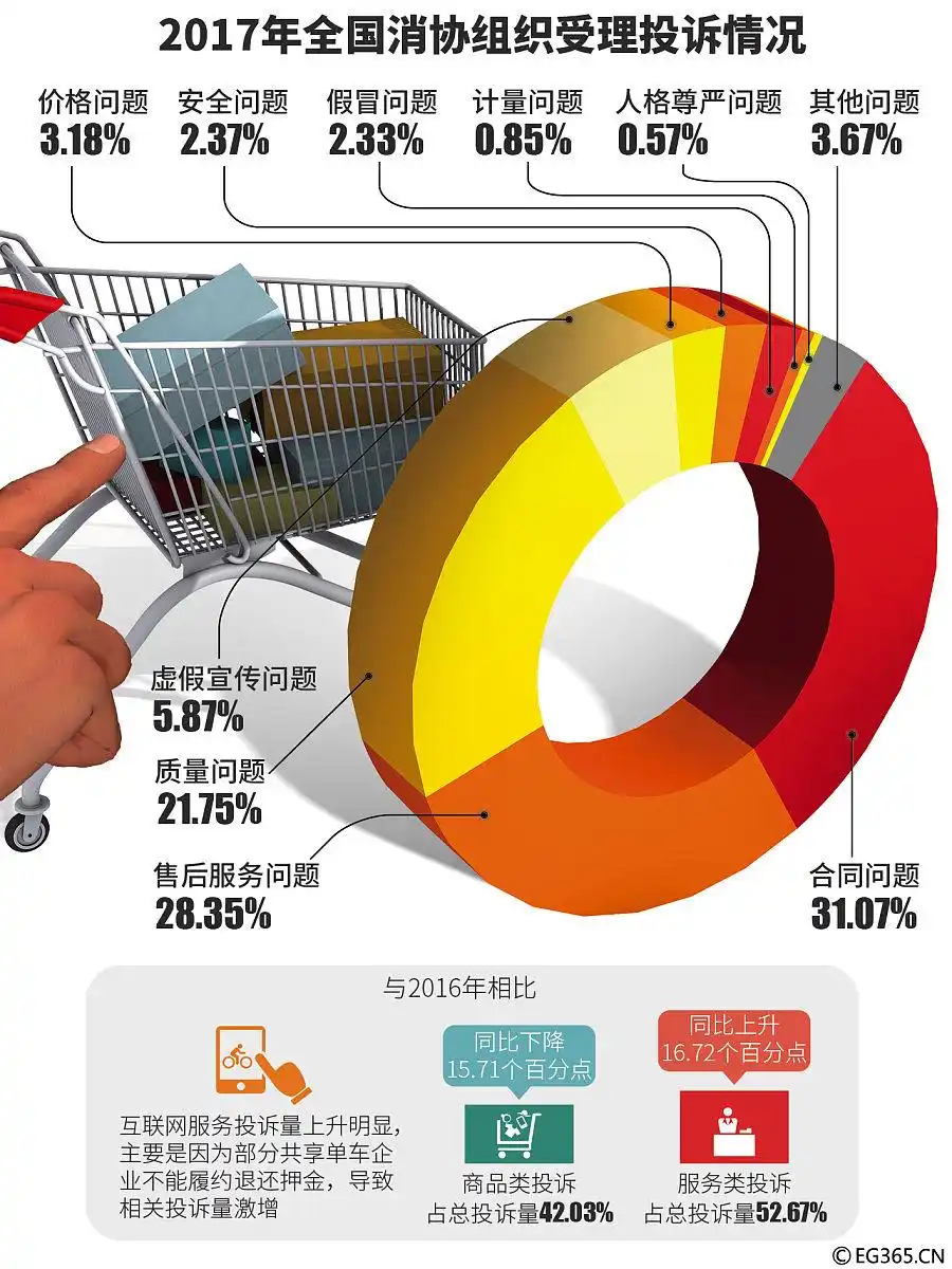 A股交易手续费计算_证券交易费用构成_股票交易各种费用