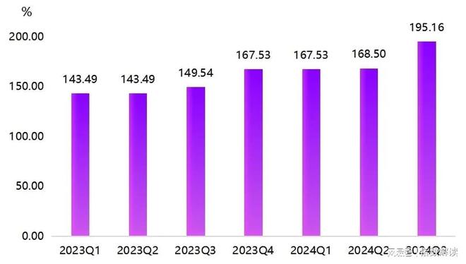 熟皮价格指数波动运行_大营裘皮产业指数_皮毛业近年行情