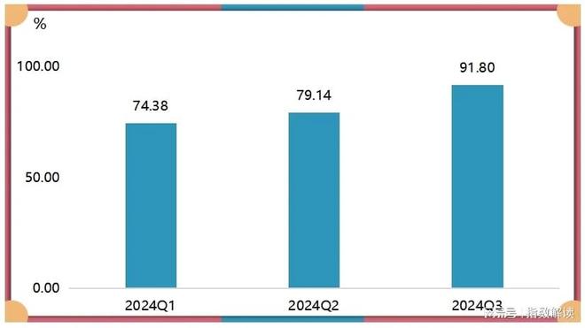 熟皮价格指数波动运行_大营裘皮产业指数_皮毛业近年行情