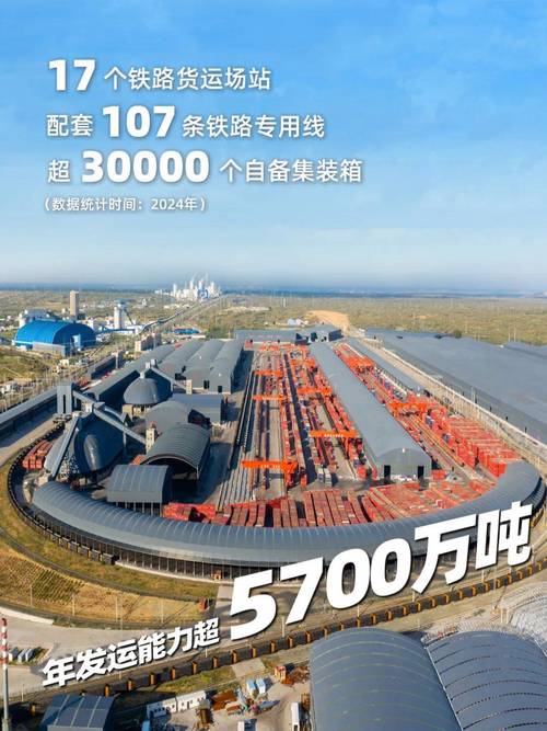 大营裘皮产业指数_熟皮价格指数波动运行_皮毛业近年行情