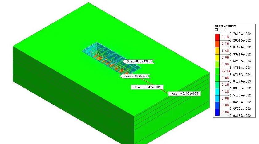 深基坑工程数据分析管理_有限元分析软件哪个好_理正基坑平面有限元分析软件