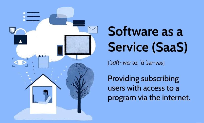 SaaS概述_测试行业现状趋势_SaaS商业模式