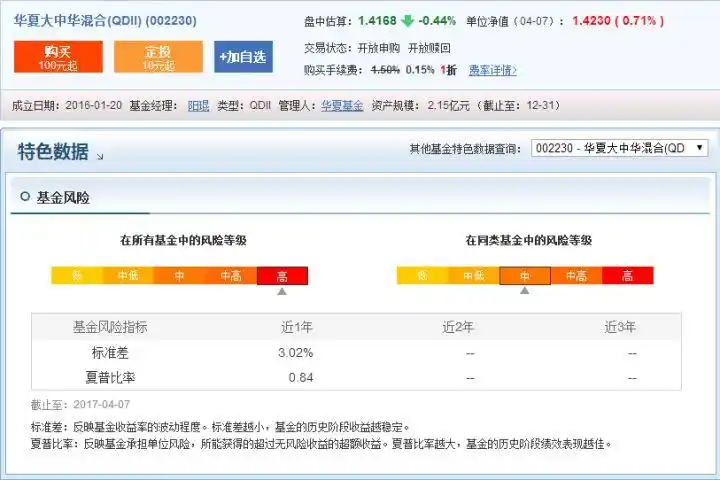  基金投资入门教程 _买股票基金技巧_