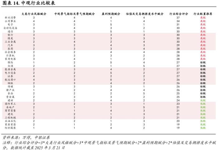 行情软件的使用_行情软件的应用与基本操作_微盘行情分析软件