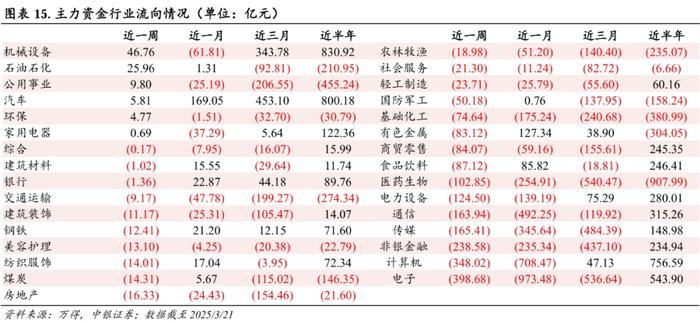 行情软件的应用与基本操作_行情软件的使用_微盘行情分析软件