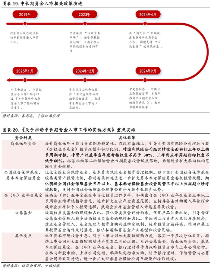 行情软件的应用与基本操作_行情软件的使用_微盘行情分析软件