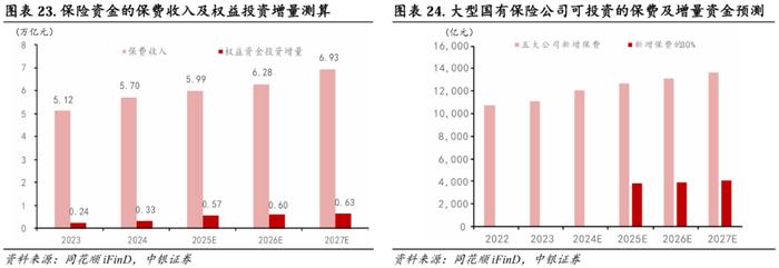 微盘行情分析软件_行情软件的应用与基本操作_行情软件的使用
