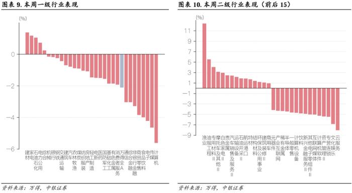行情软件的应用与基本操作_行情软件的使用_微盘行情分析软件