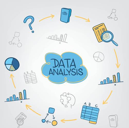 趋势分析法预测_数据分析法应用_描述统计学与数据可视化