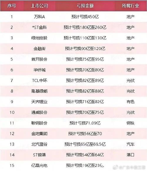 华平股份财务状况_华平股份2024年中报分析_华平信息股份有限公司