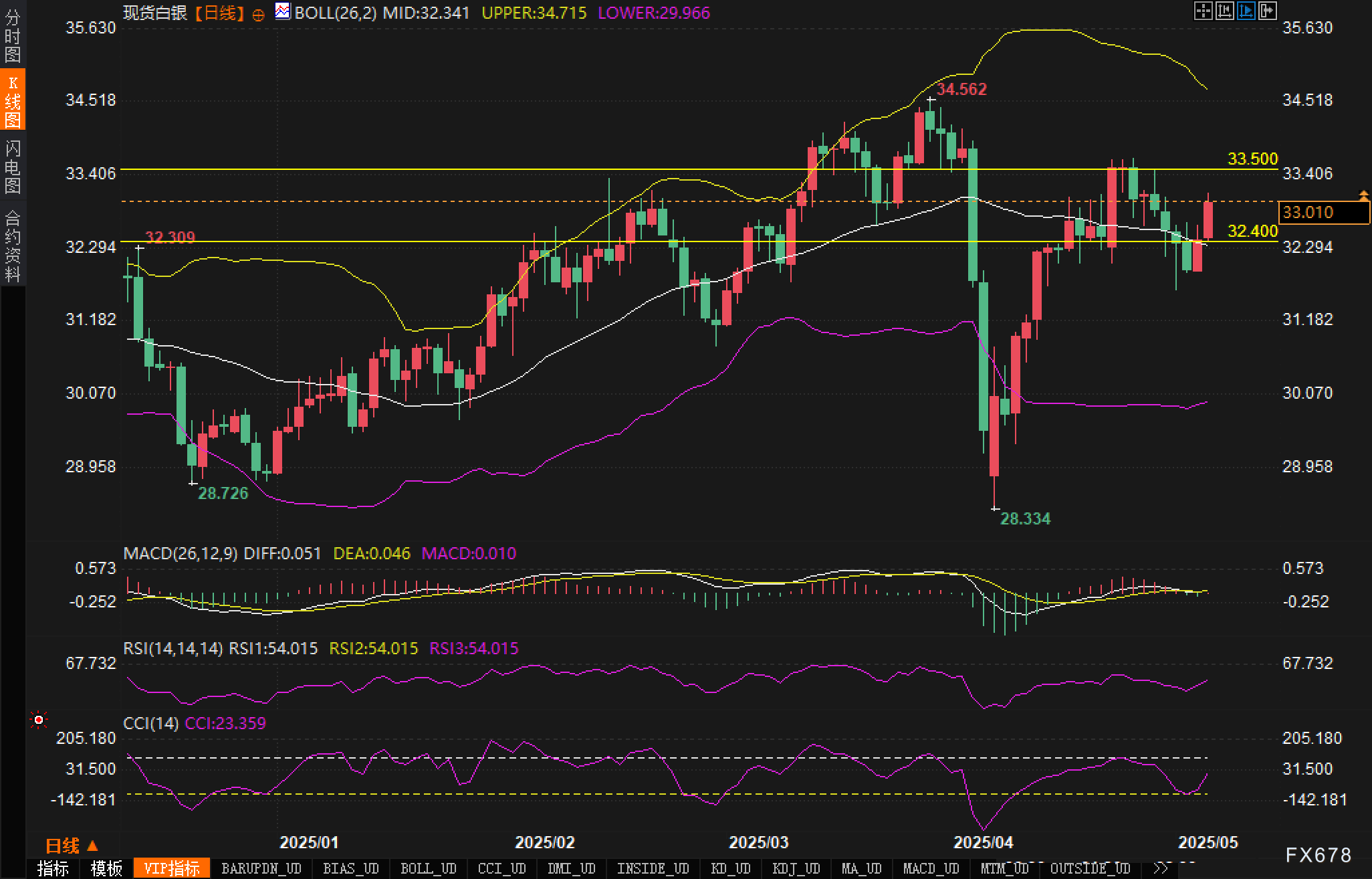图片点击可在新窗口打开查看