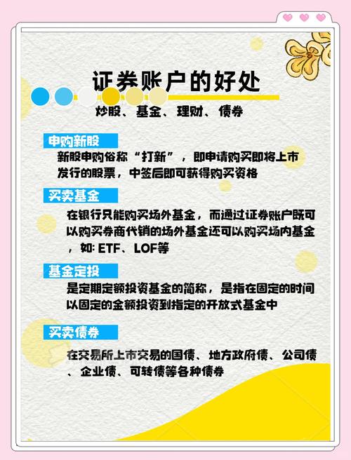 股票交易密码是什么_资金划转密码_证券交易密码