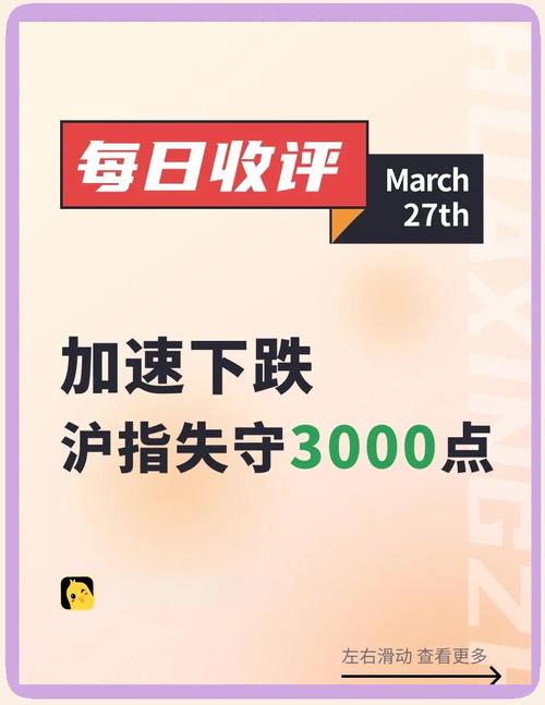 深成指跌6.08%_沪指大盘跌破过2000点吗_沪指跌破3000点