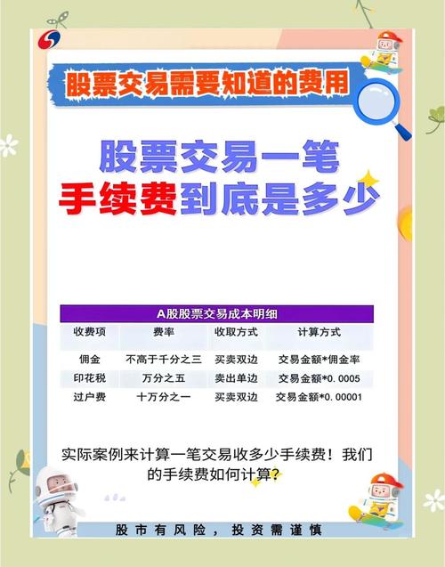 炒股手续费构成_股票交易收多少税_佣金印花税过户费