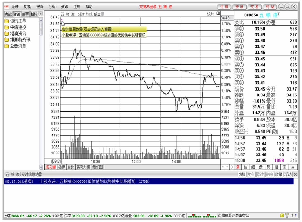 股票量能监控软件_通达信软件功能键使用_股票分析软件功能键应用