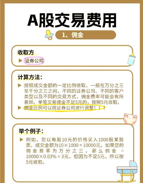 股票交易收多少税_股票交易手续费计算_A股交易费用明细