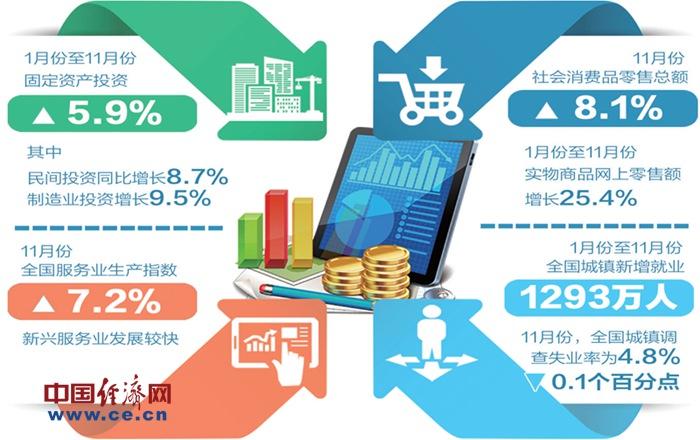 证券交易所数据来源_上市公司数量去哪里看_股份信息查询途径