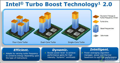 五大特色看不一样国产平板 蓝魔i9评测