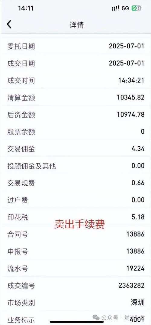 股票手续费计算_佣金印花税过户费_股票交易收多少税