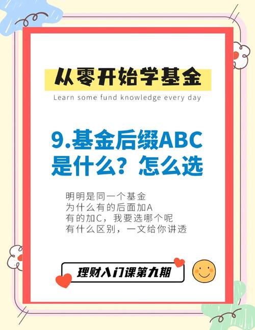 基金后缀A/C/LOF/QDII含义_股票基金 手续费_A类C类基金收费区别