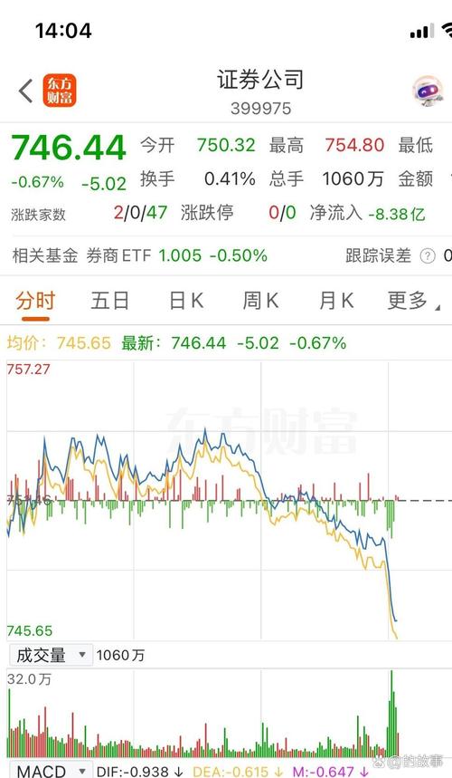 电子板块投资机会_海通股票交易软件_10月券商金股推荐