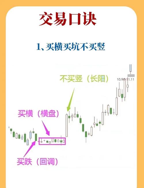 b浪反弹空间 波浪理论_短线选股KDJ布林线指标配合使用_KDJ指标与布林线指标结合分析