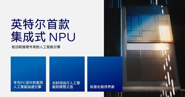 架构设计大改 核显性能翻倍 AI性能跃升!英特尔酷睿Ultra深度解析