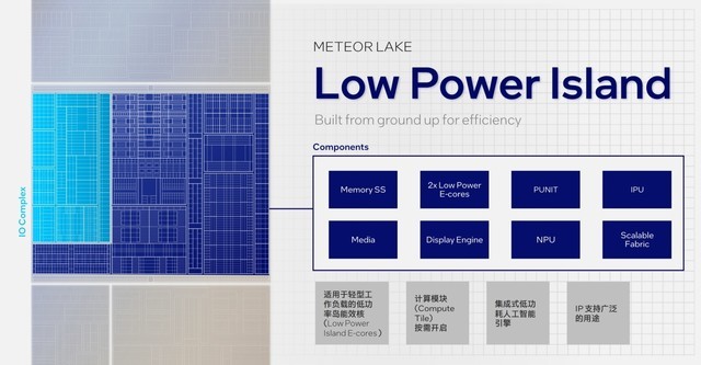 架构设计大改 核显性能翻倍 AI性能跃升!英特尔酷睿Ultra深度解析