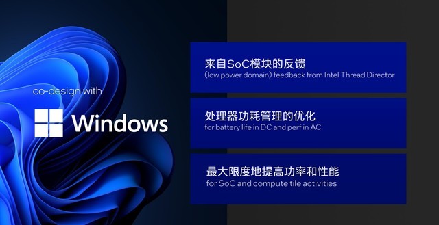 架构设计大改 核显性能翻倍 AI性能跃升!英特尔酷睿Ultra深度解析