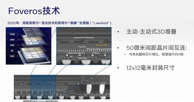 架构设计大改 核显性能翻倍 AI性能跃升!英特尔酷睿Ultra深度解析