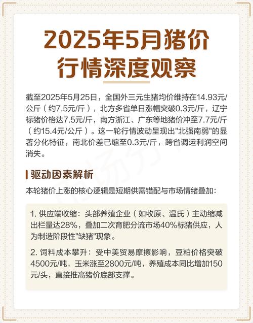 西南地区猪价走势_全国猪价行情分析_未来五年生猪价格走势