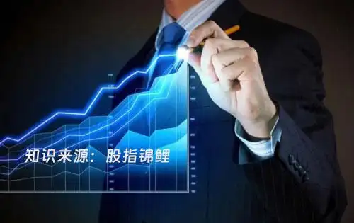 股票指数期货交易：套期保值与套利策略_股指期货套利策略_股指期货价差套利