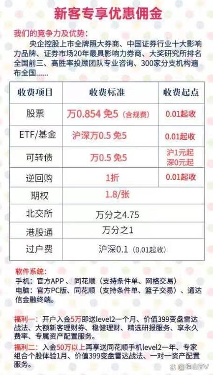 A股佣金费率_广州股票交易佣金_老股民佣金优惠