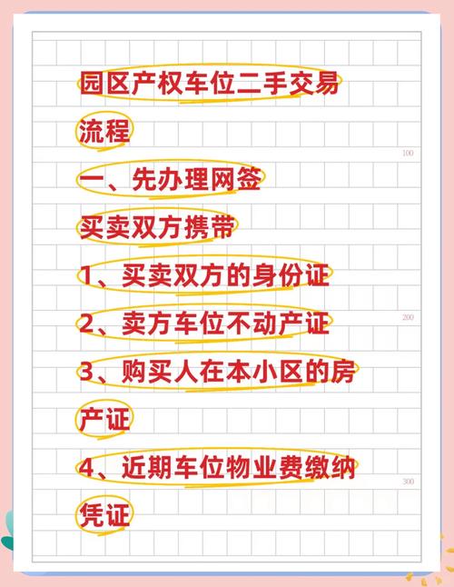 车位交易过户流程_车位过户手续材料_车位过户费多少钱