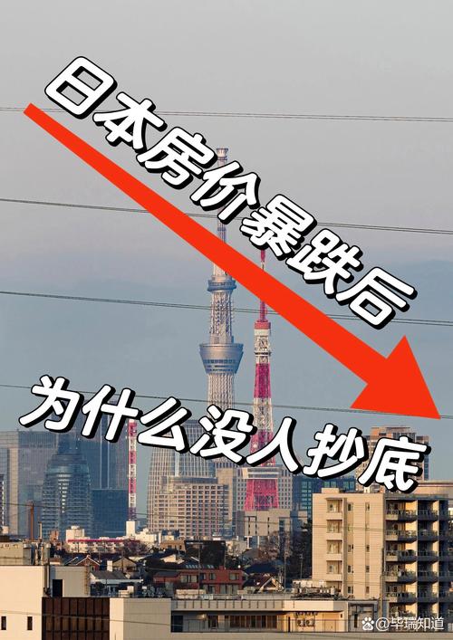 房价崩盘原因_房产崩盘是什么意思_房价崩盘定义