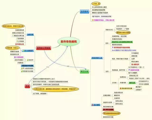 股票连续下跌所有股东都套牢为什么还会跌_股价下跌对上市公司的影响_股票什么叫套牢