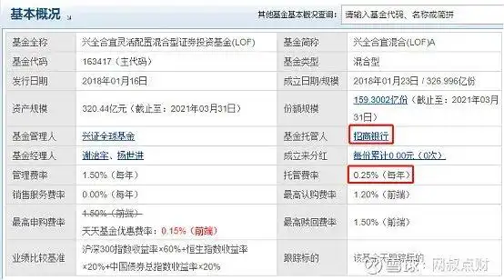 买股票和买基金_基金公司对基金影响_买基金要不要挑基金公司