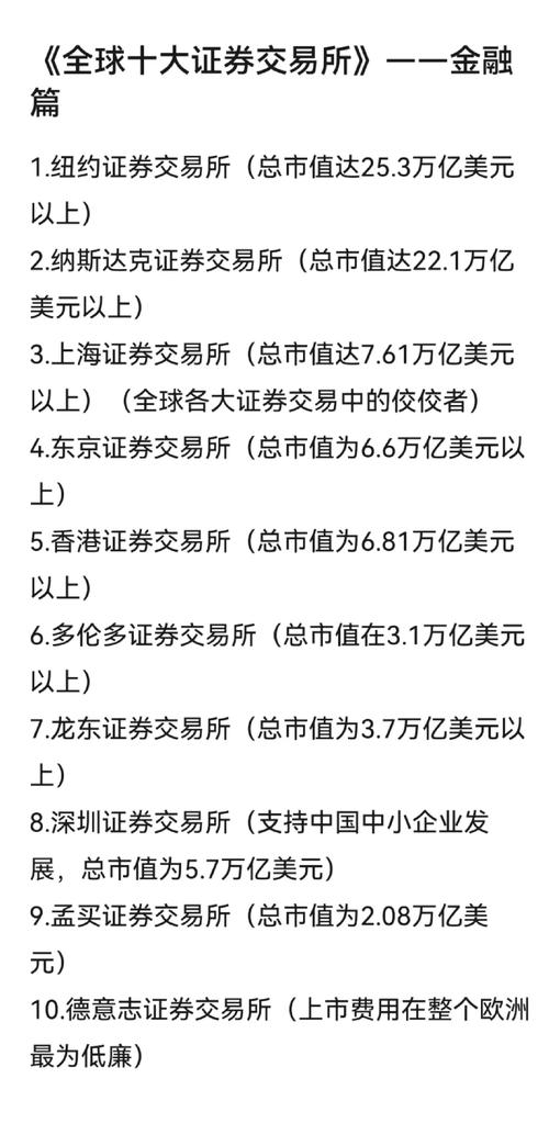 伦敦证券交易所历史_伦敦市场 股票交易时间_伦交所国际化特点