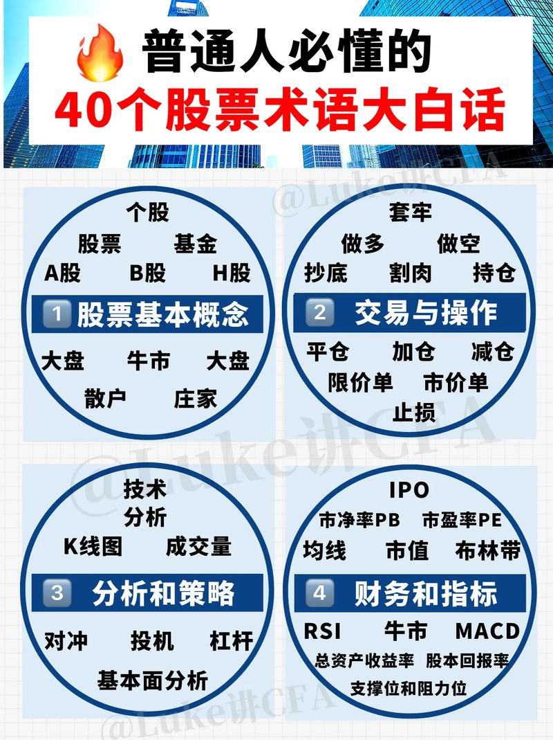 克服交易贪婪_股票交易心得_股票交易自律