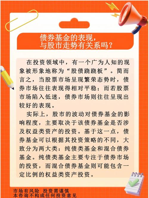 股票基金是指基金资产_股票基金投资差异_股票与基金风险收益对比