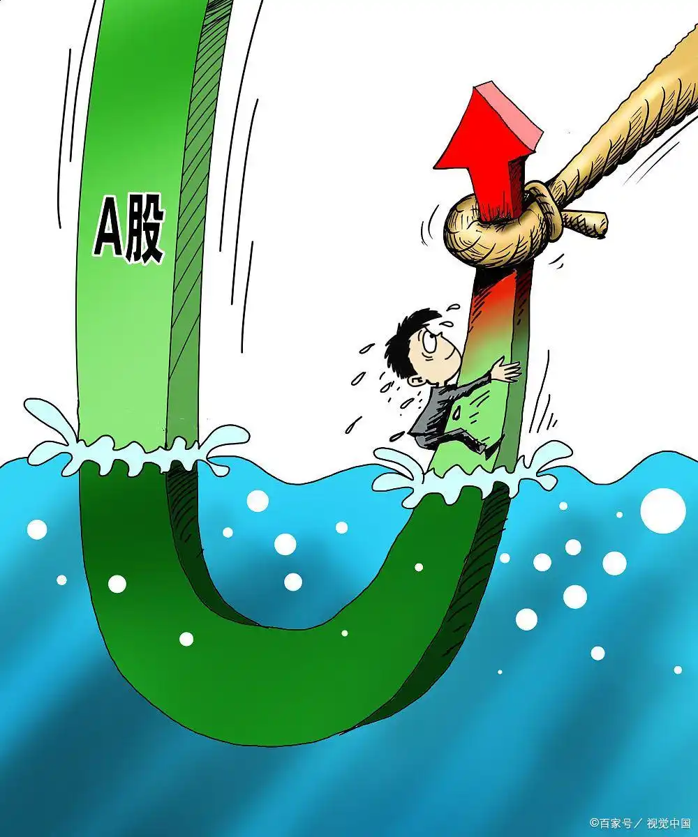 沪市大盘预测_A股大盘震荡盘整_大盘共振支撑位分析