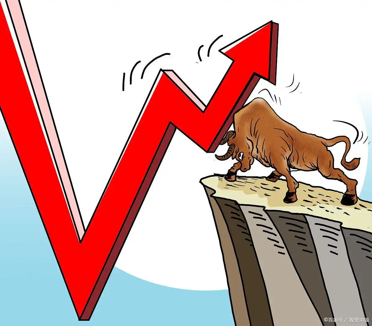 A股大盘震荡盘整_大盘共振支撑位分析_沪市大盘预测