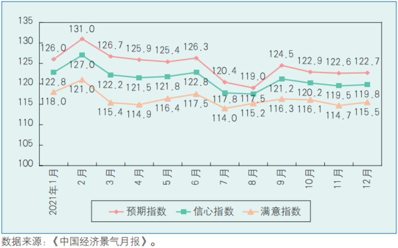 指数作用分析_指数概念解释_指数基金 股票基金 货币基金 混合基金有什么区别